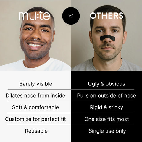 Breathe Better Tonight — Anti-Snoring Nasal Dilator That Boosts Airflow Instantly