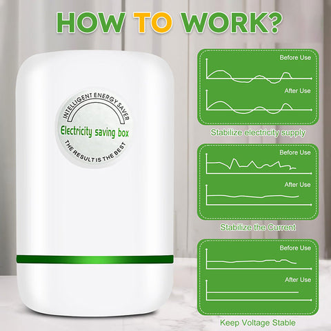 🔥 30KW Home Electricity Saving Box 🔥