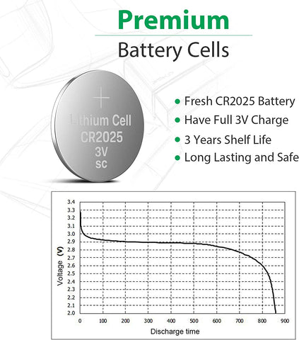 shifenmei CR2025 3V Lithium Battery(10-Pack)